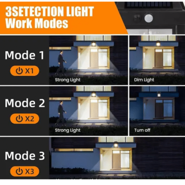 Solar Wall Lamp - Image 2