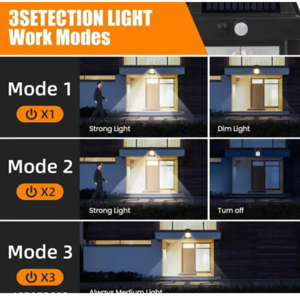 LED Bright Outdoor Sun-Powered Lights with Motion Sensor Solar Powered Wireless Waterproof Night Spotlight for Outdoor/Garden Wall - Image 4
